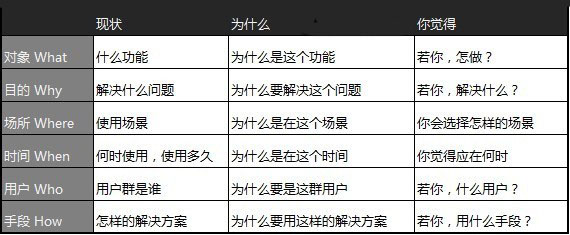 竟品分析.jpg