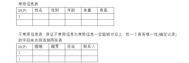 一对一.png
