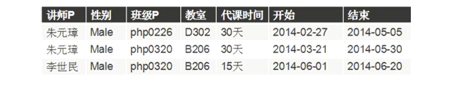 范式.png