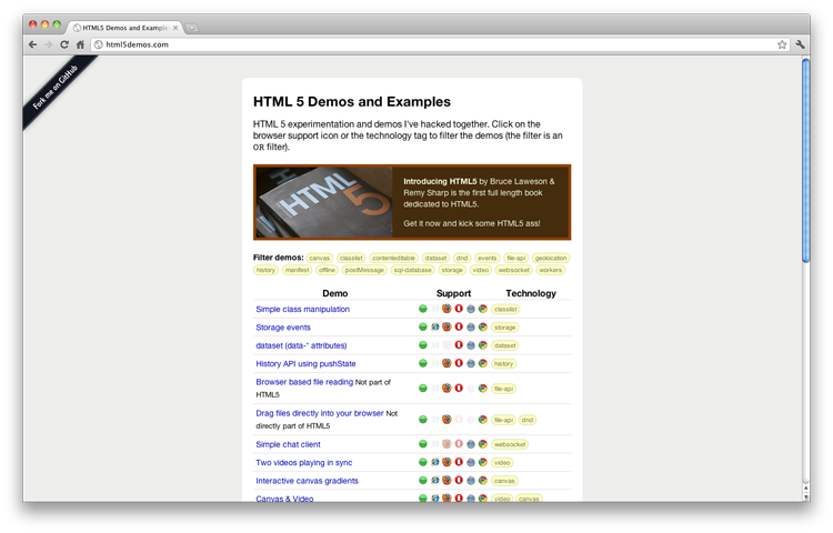HTML5开发工程师最喜爱的十大开发工具--HTML5demos.jpg