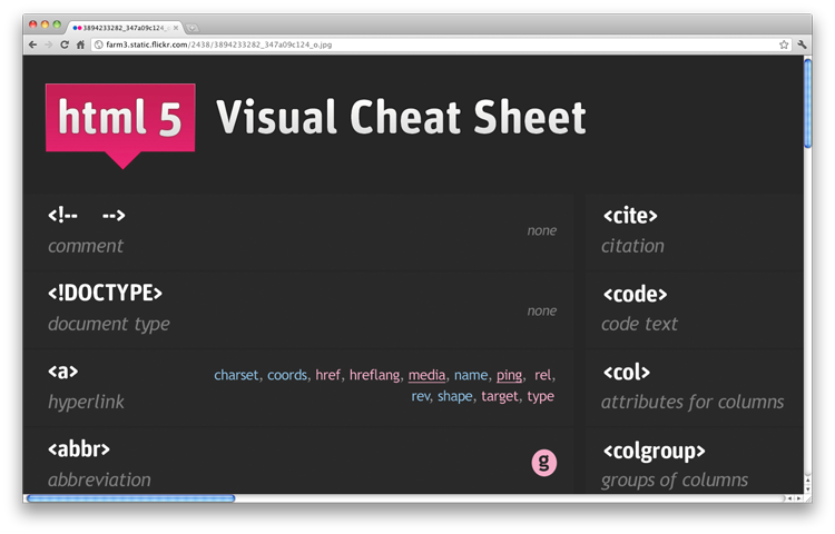 HTML5开发工程师最喜爱的十大开发工具--HTML5 visual cheat 

sheet.jpg