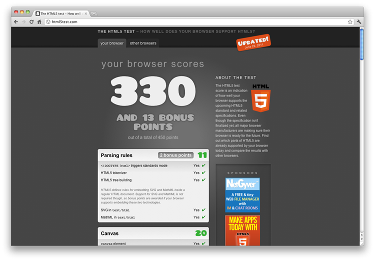 HTML5开发工程师最喜爱的十大开发工具--HTML5 Test.jpg