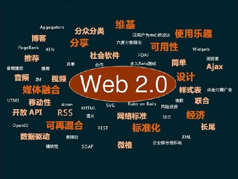 干货，2016WEB前端工程师面试题（1）