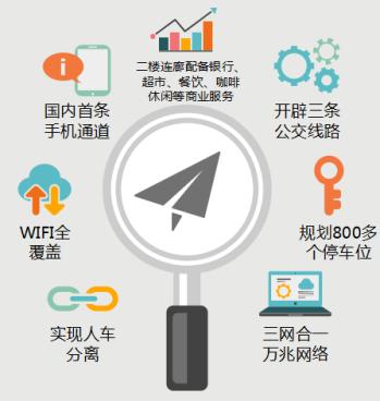 八大功能中心2.png