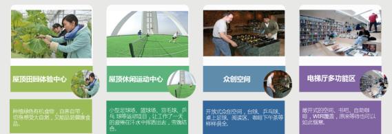 八大功能中心3.png