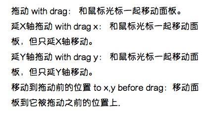 Axure进阶篇,动态面板部件,用Axure制作狂拽炫酷的交互效果,Axure不仅能制作静态的视觉稿,添加交互动作,交互的原型图,母版（主要是触发事件）的使用,