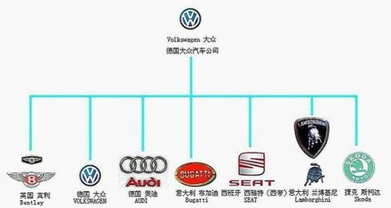 大众品牌故事大众品牌故事大众品牌故事大众品牌故事大众品牌故事大众品牌故事大众品牌故事大众品牌故事大众品牌故事大众品牌故事大众品牌故事大众品牌故事大众品牌故事大众品牌故事14大众品牌故事.jpeg